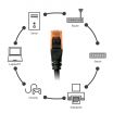 Welly Enjoy it - Cavo di Rete Patch Cat.6 U/UTP Ethernet Gigabit LAN RJ45, Lunghezza 5.0 m, PVC, CU, AWG 26/7, Nero